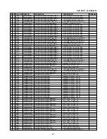 Preview for 66 page of Zenith DVT316 Series Service Manual