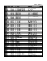 Preview for 67 page of Zenith DVT316 Series Service Manual