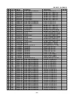 Preview for 68 page of Zenith DVT316 Series Service Manual