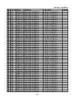 Preview for 70 page of Zenith DVT316 Series Service Manual