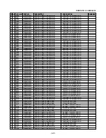 Preview for 71 page of Zenith DVT316 Series Service Manual