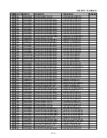 Preview for 74 page of Zenith DVT316 Series Service Manual