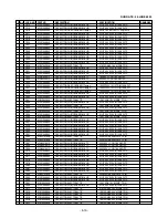 Preview for 75 page of Zenith DVT316 Series Service Manual