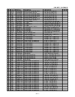 Preview for 76 page of Zenith DVT316 Series Service Manual