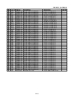 Preview for 78 page of Zenith DVT316 Series Service Manual