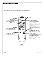 Preview for 13 page of Zenith H19F34DT Series Installation And Operating Manual, Warranty