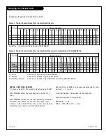 Preview for 27 page of Zenith H19F34DT Series Installation And Operating Manual, Warranty