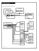 Preview for 42 page of Zenith H19F34DT Series Installation And Operating Manual, Warranty