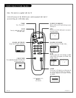 Preview for 7 page of Zenith H27E55DT Operating Manual