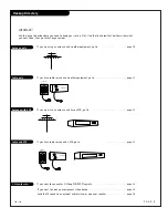 Предварительный просмотр 9 страницы Zenith H27E55DT Operating Manual