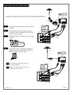 Preview for 12 page of Zenith H27E55DT Operating Manual