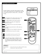 Предварительный просмотр 18 страницы Zenith H27E55DT Operating Manual