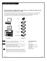 Предварительный просмотр 20 страницы Zenith H27E55DT Operating Manual