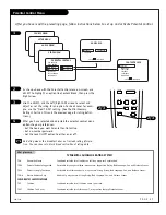 Предварительный просмотр 37 страницы Zenith H27E55DT Operating Manual