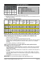 Preview for 9 page of Zenith HydroTap G4 Celsius Series Installation Instructions Manual