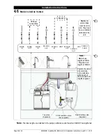 Предварительный просмотр 32 страницы Zenith HydroTap G4 Installation Instructions Manual