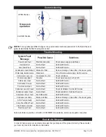 Предварительный просмотр 19 страницы Zenith HydroTap Installation Instructions Manual