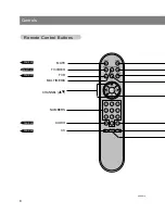 Preview for 8 page of Zenith L13V36 Installation, Setup & Operating Manual