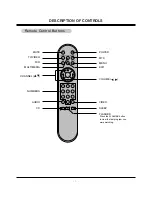 Preview for 7 page of Zenith L13V36 Manual