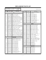 Preview for 12 page of Zenith L13V36 Manual