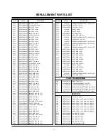 Preview for 13 page of Zenith L13V36 Manual