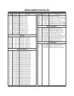 Preview for 14 page of Zenith L13V36 Manual