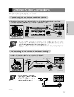 Preview for 13 page of Zenith L15V26C Installation, Setup & Operating Manual