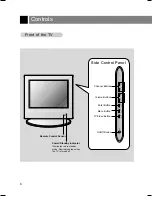 Preview for 6 page of Zenith L15V26D Installation, Setup & Operating Manual I Warranty