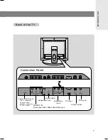 Preview for 7 page of Zenith L15V26D Installation, Setup & Operating Manual I Warranty