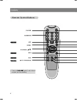 Preview for 8 page of Zenith L15V26D Installation, Setup & Operating Manual I Warranty