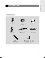 Preview for 11 page of Zenith L15V26D Installation, Setup & Operating Manual I Warranty