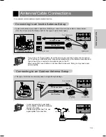 Предварительный просмотр 13 страницы Zenith L15V26D Installation, Setup & Operating Manual I Warranty