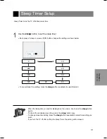 Предварительный просмотр 31 страницы Zenith L15V26D Installation, Setup & Operating Manual