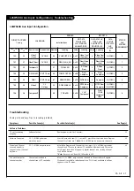 Предварительный просмотр 57 страницы Zenith L26W58HA and Installation And Operating Manual, Warranty