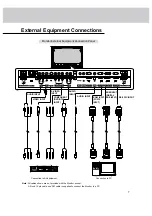 Предварительный просмотр 7 страницы Zenith MU-50PZ41V Owner'S Manual