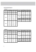 Предварительный просмотр 10 страницы Zenith MU-50PZ41V Owner'S Manual