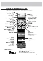 Предварительный просмотр 11 страницы Zenith MU-50PZ41V Owner'S Manual