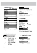 Предварительный просмотр 24 страницы Zenith MU-50PZ41V Owner'S Manual