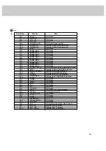 Предварительный просмотр 29 страницы Zenith MU-50PZ41V Owner'S Manual