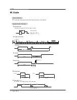 Preview for 32 page of Zenith P42W34P Installation And Operating Manual