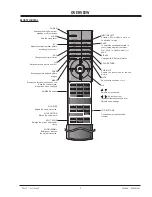 Предварительный просмотр 7 страницы Zenith P50W26 Service Manual