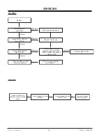 Предварительный просмотр 18 страницы Zenith P50W26 Service Manual