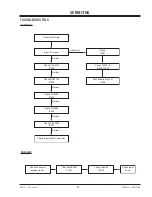 Предварительный просмотр 19 страницы Zenith P50W26 Service Manual