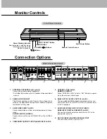 Preview for 6 page of Zenith P50W28A Series Installation And Operating Manual