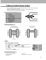 Preview for 23 page of Zenith P50W28A Series Installation And Operating Manual