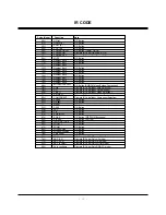 Preview for 15 page of Zenith P50W38 Service Manual