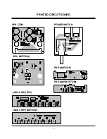 Preview for 22 page of Zenith P50W38 Service Manual