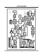 Preview for 25 page of Zenith P50W38 Service Manual