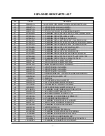 Preview for 27 page of Zenith P50W38 Service Manual