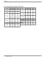 Preview for 59 page of Zenith P50W38 Service Manual